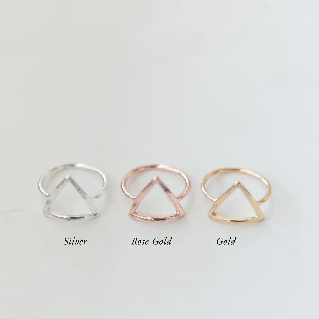 Triangle Ring